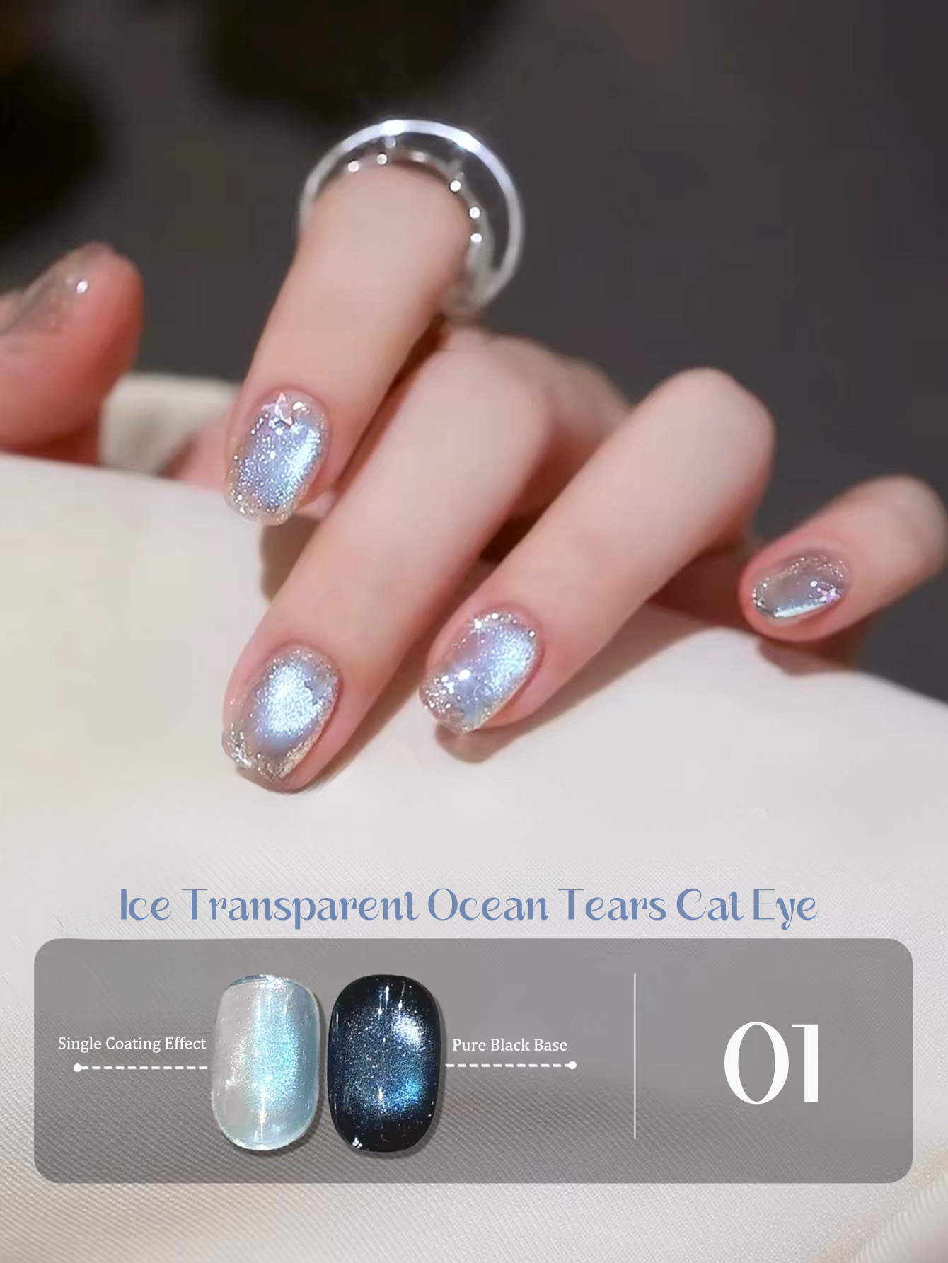1 stuk SHAKA IJsdoordringende  - Nail Art Ice Blue recensie en prijs