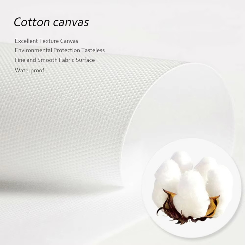 Wanddecoratie Canvas Schilderi - Nail Art Painting recensie en prijs